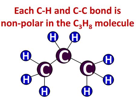 propene molecular geometry|bond energy of c3h8.